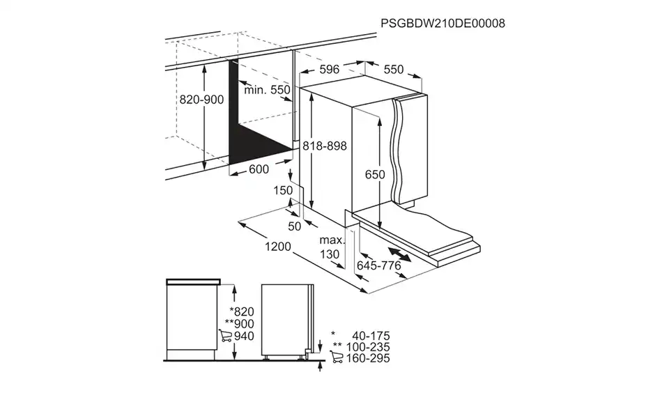 AEG Einbau-Geschirrspüler FSK64907Z, Infografik