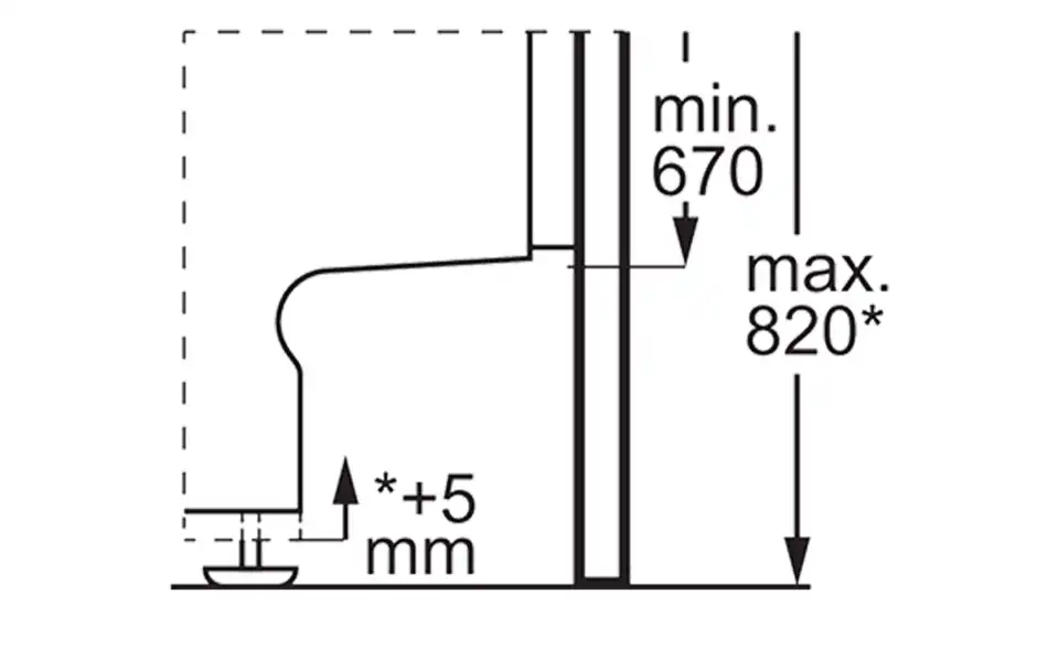 AEG Einbau-Geschirrspüler GI9210X2CT, Bemaßung