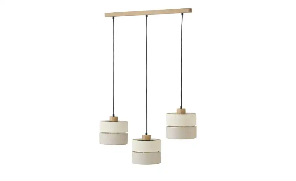 Pendelleuchte, Perspektive