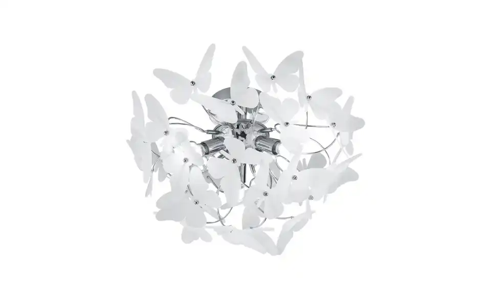 Deckenleuchte, Perspektive