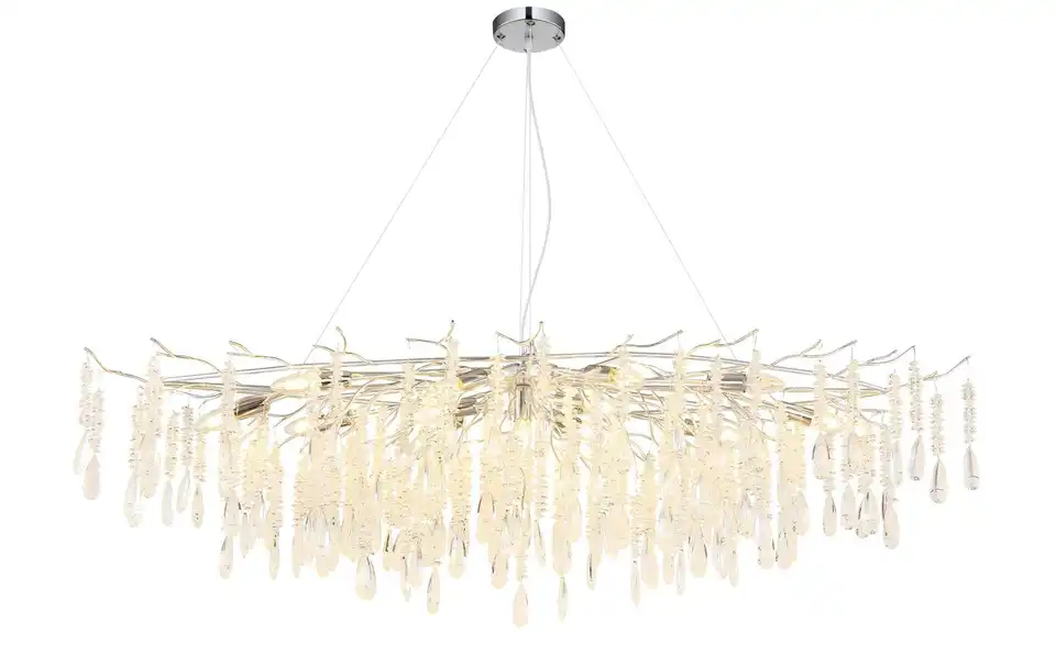 Globo Lighting Luster, Perspektive