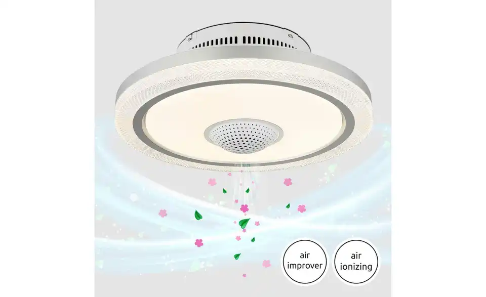 Globo Lighting Deckenleuchte, Frontansicht