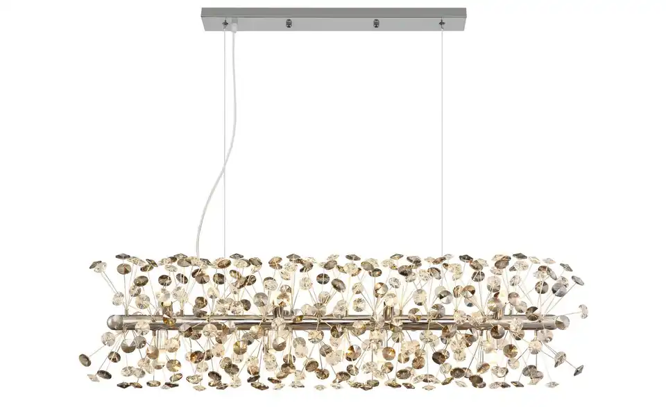 Globo Lighting Luster, Perspektive