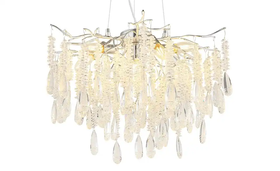 Globo Lighting Luster, Perspektive