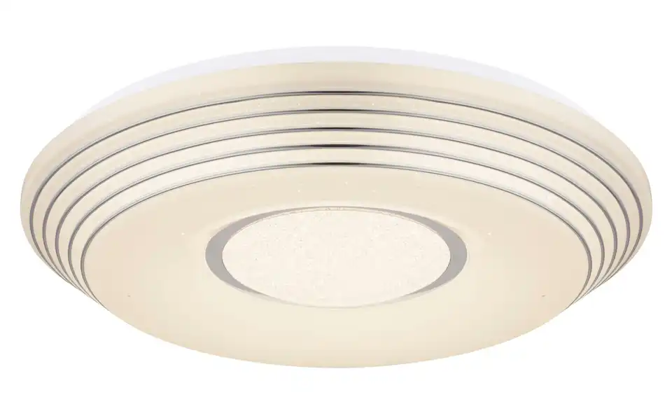 Globo Lighting Deckenleuchte, Frontansicht