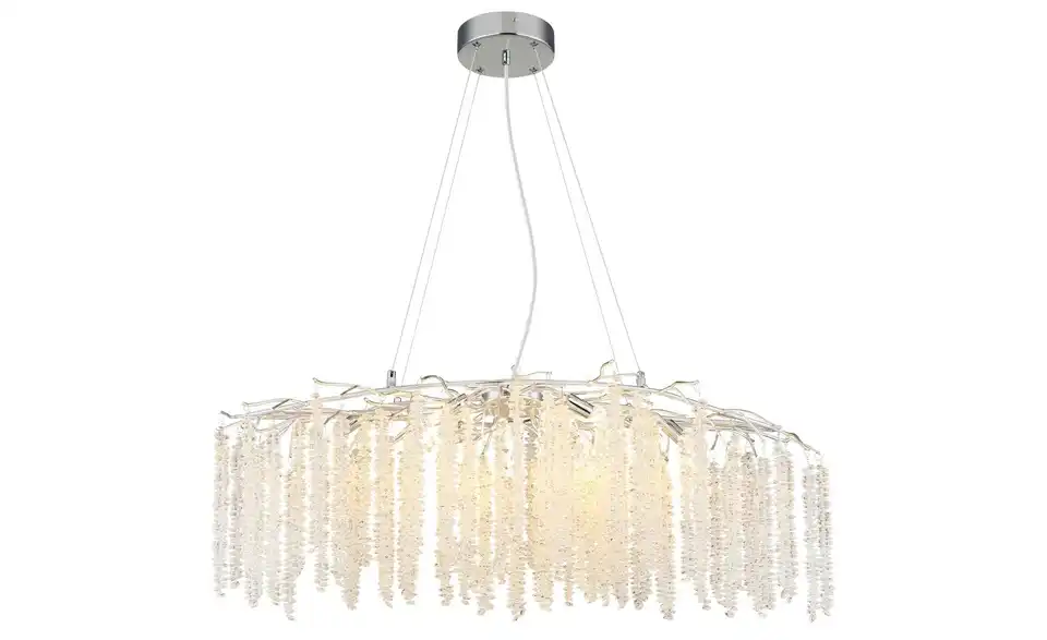 Globo Lighting Luster, Perspektive