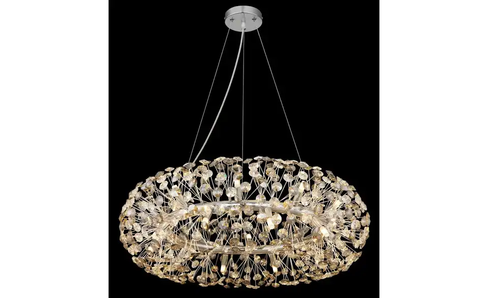 Globo Lighting Luster, Perspektive