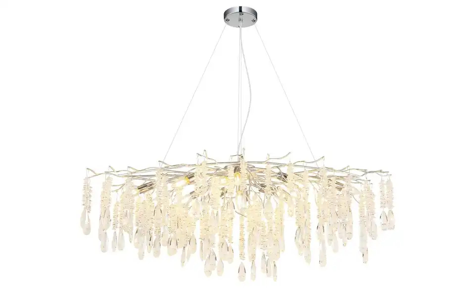 Globo Lighting Luster, Perspektive