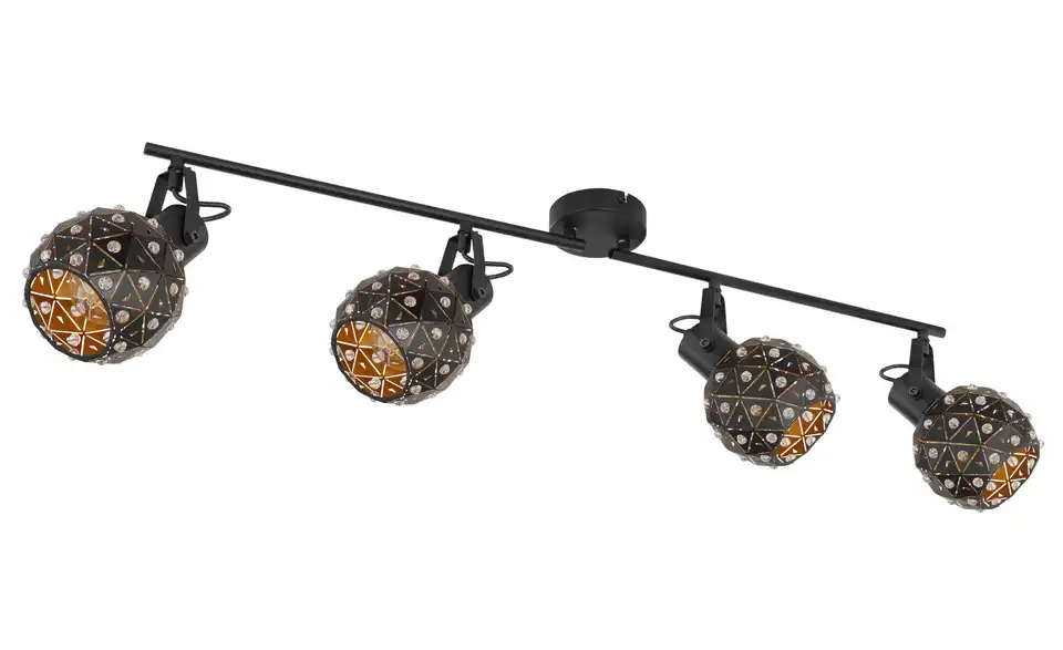 Globo Lighting Strahler, Perspektive