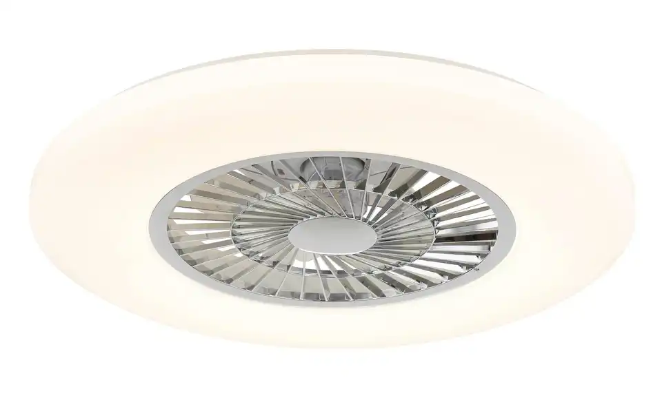 Globo Lighting Deckenventilator, Funktionsansicht