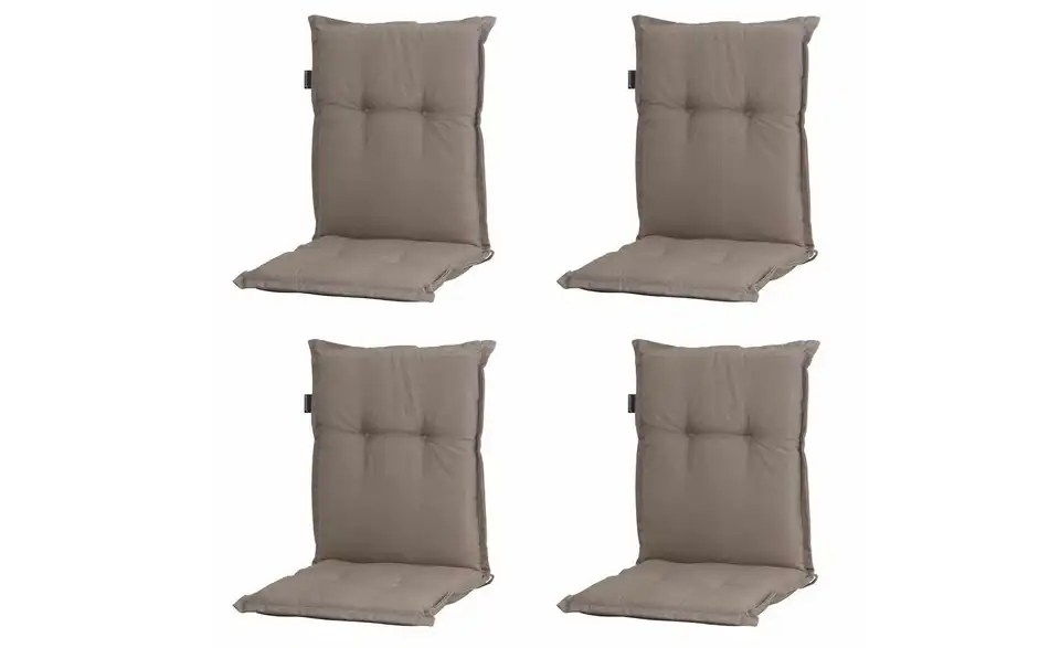 Auflagen 4er-Set Panama, Perspektive