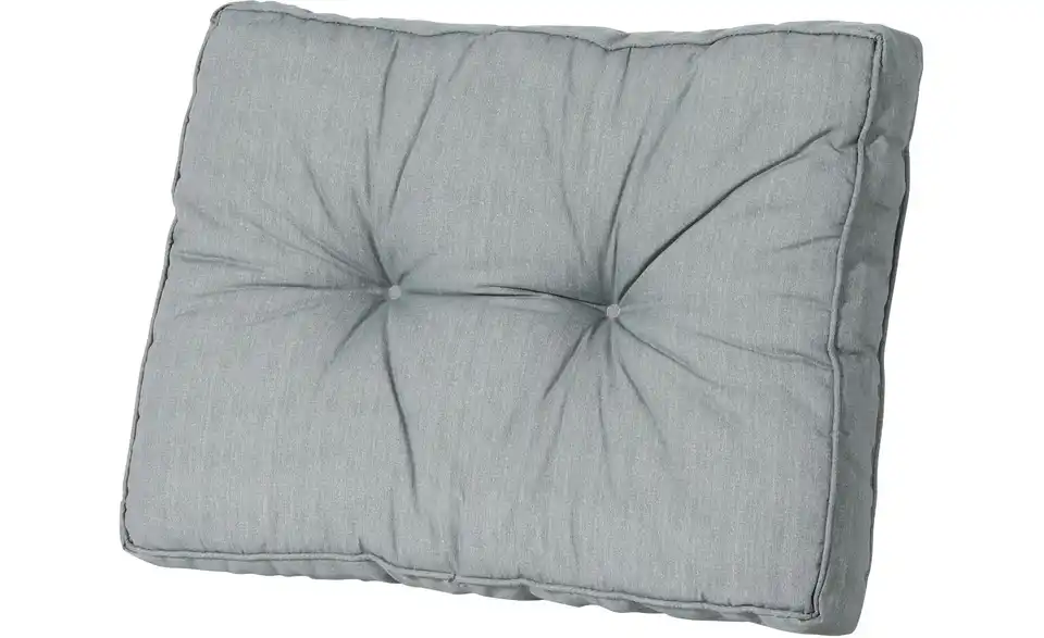 Auflage Basic, Perspektive