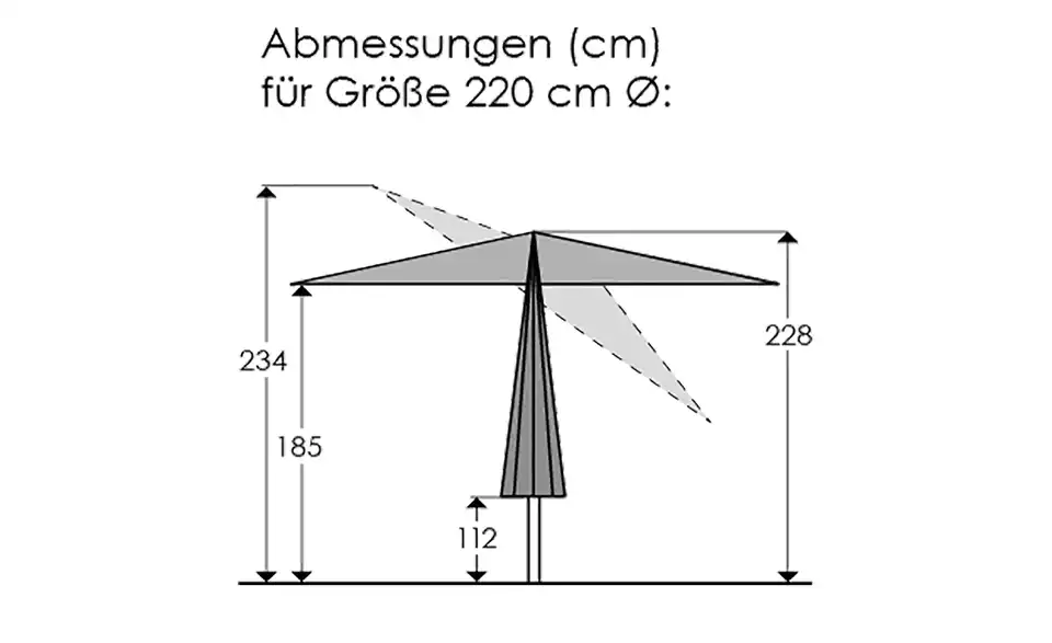 Schneider Schirme Sonnenschirm Bilbao, Bemaßung