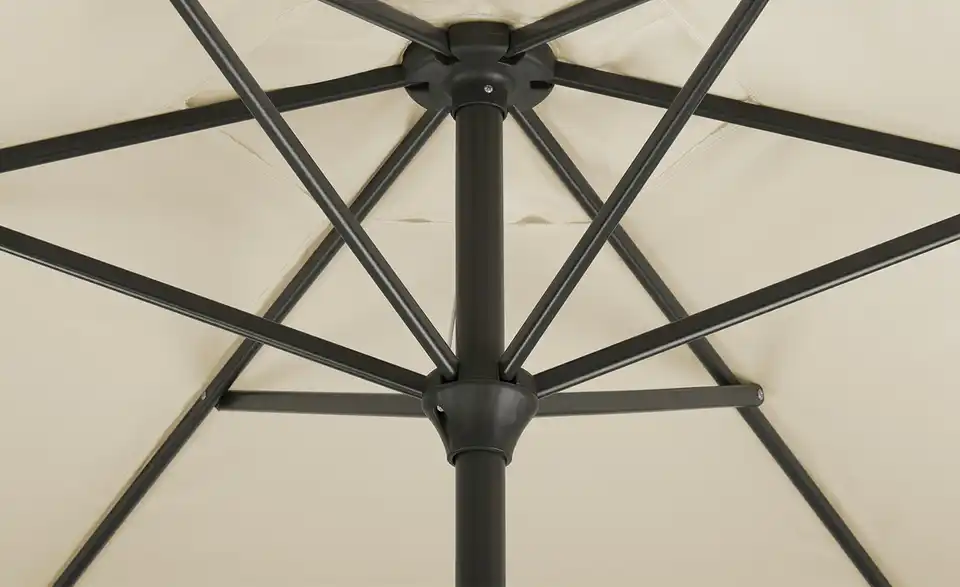 Schneider Schirme Sonnenschirm Bilbao, Detailansicht
