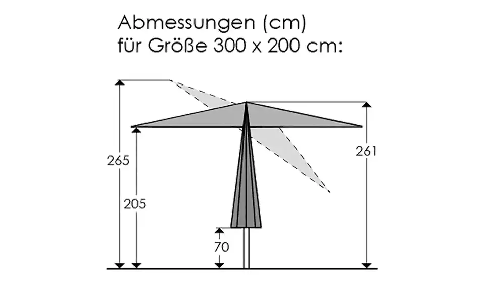 Schneider Schirme Sonnenschirm Malaga, Bemaßung