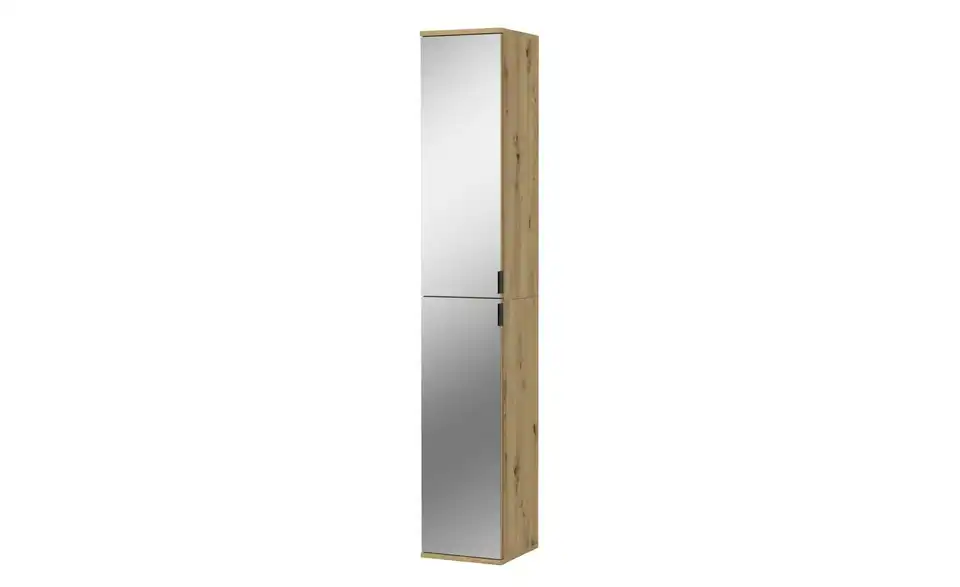Garderobenschrank, Perspektive