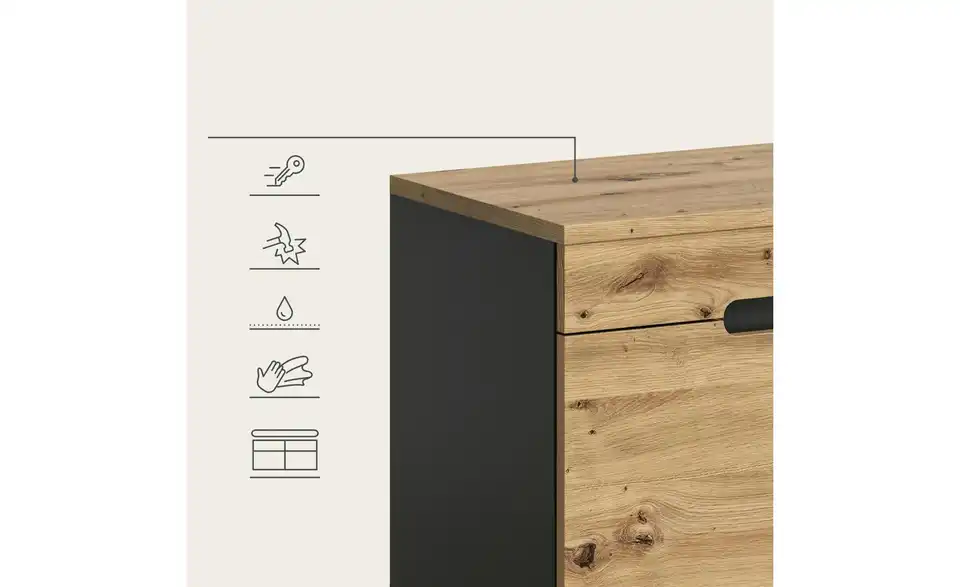 Garderobenkombination, Detailansicht