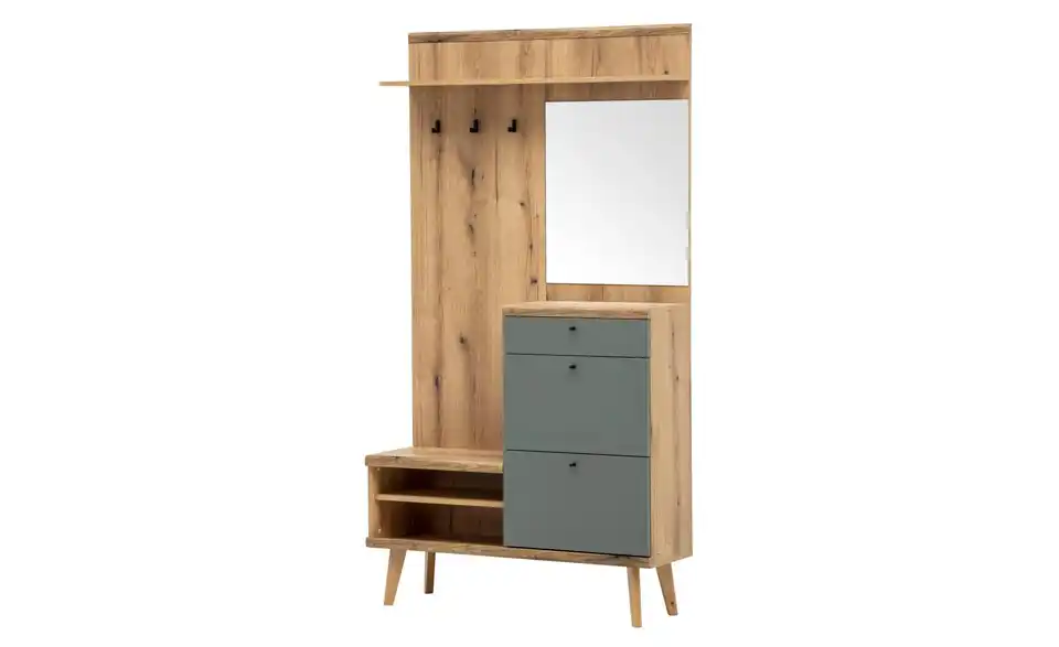 Garderobe, Perspektive