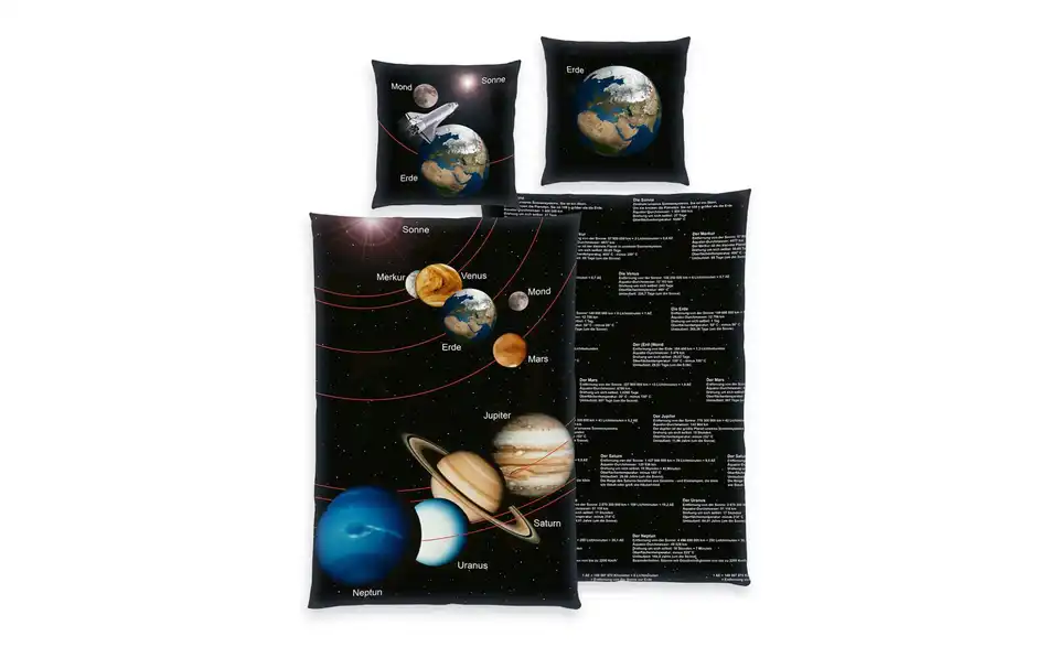 Bettwäsche-Set Weltraum, Perspektive