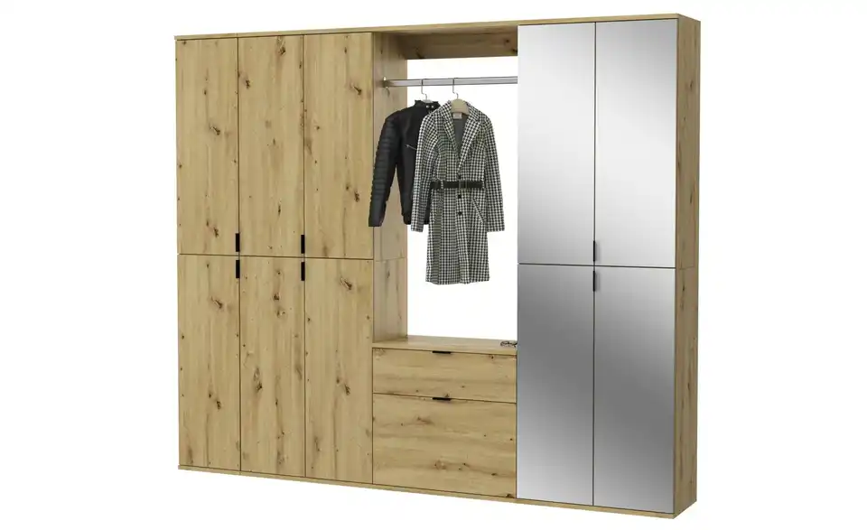 Garderoben-Set, Perspektive