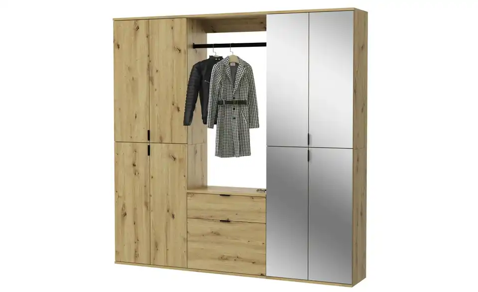 Garderoben-Set, Perspektive