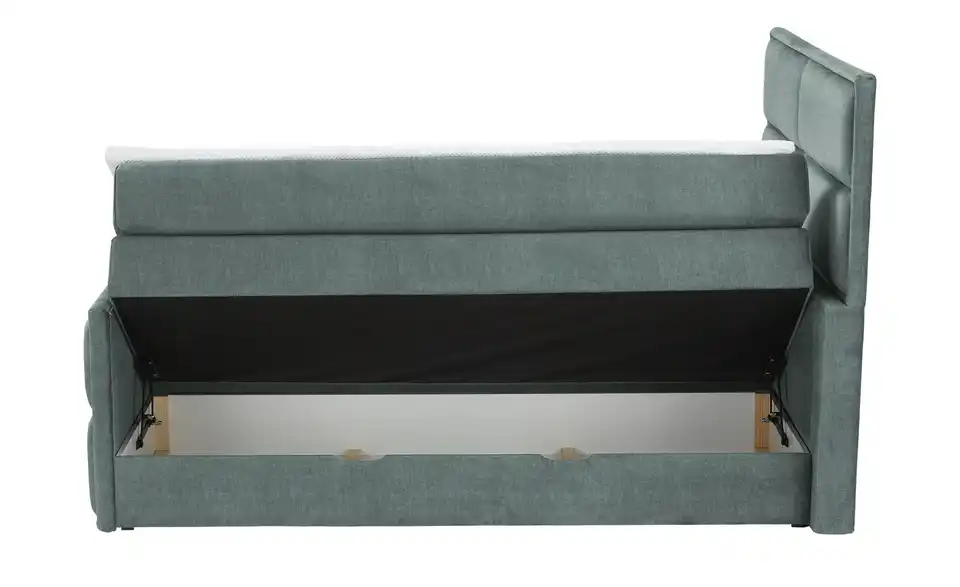 Boxspringbett mit Bettkasten, Funktionsansicht