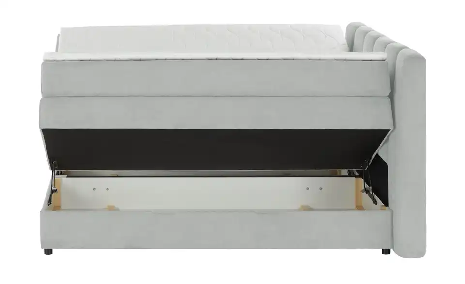 Boxspringbett mit Bettkasten, Funktionsansicht