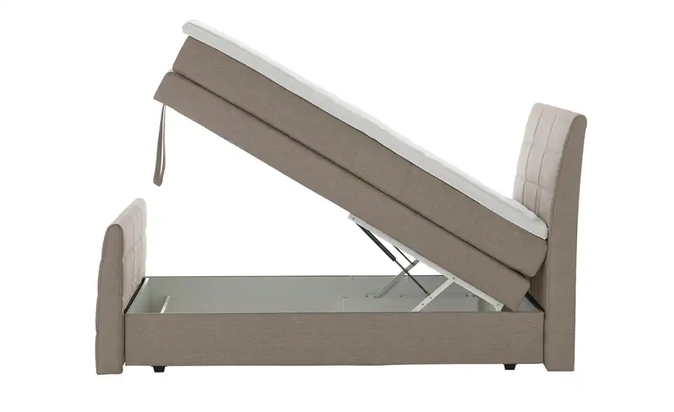 Boxspringbett mit Bettkasten und Topper, Funktionsansicht