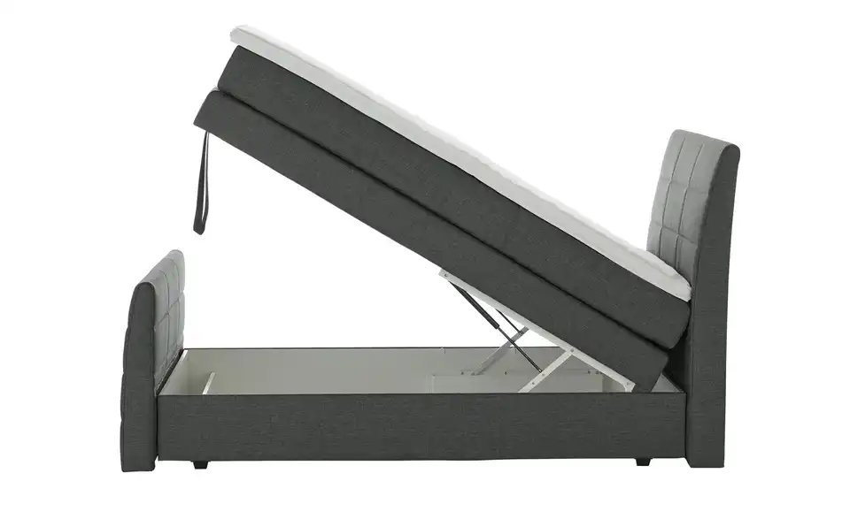 Boxspringbett mit Bettkasten und Topper, Funktionsansicht