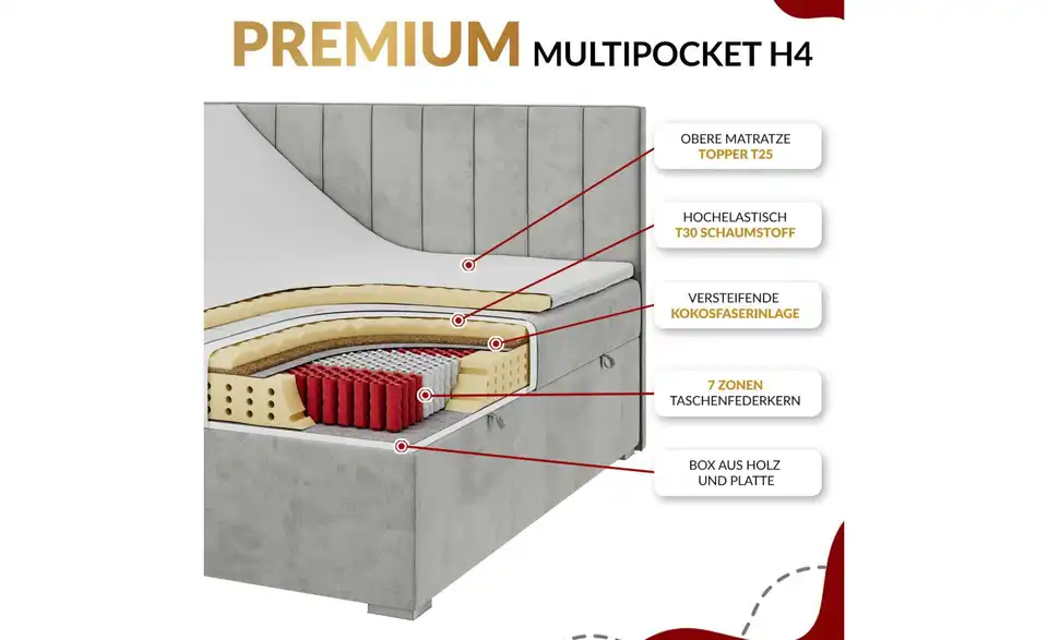 Boxbett mit Bettkasten, Bild mit Text