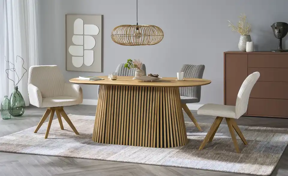 Esstisch, Perspektive