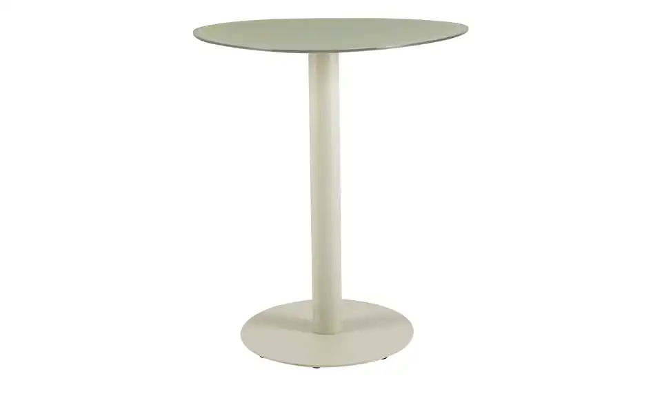 Primo Bartisch Dave, Perspektive