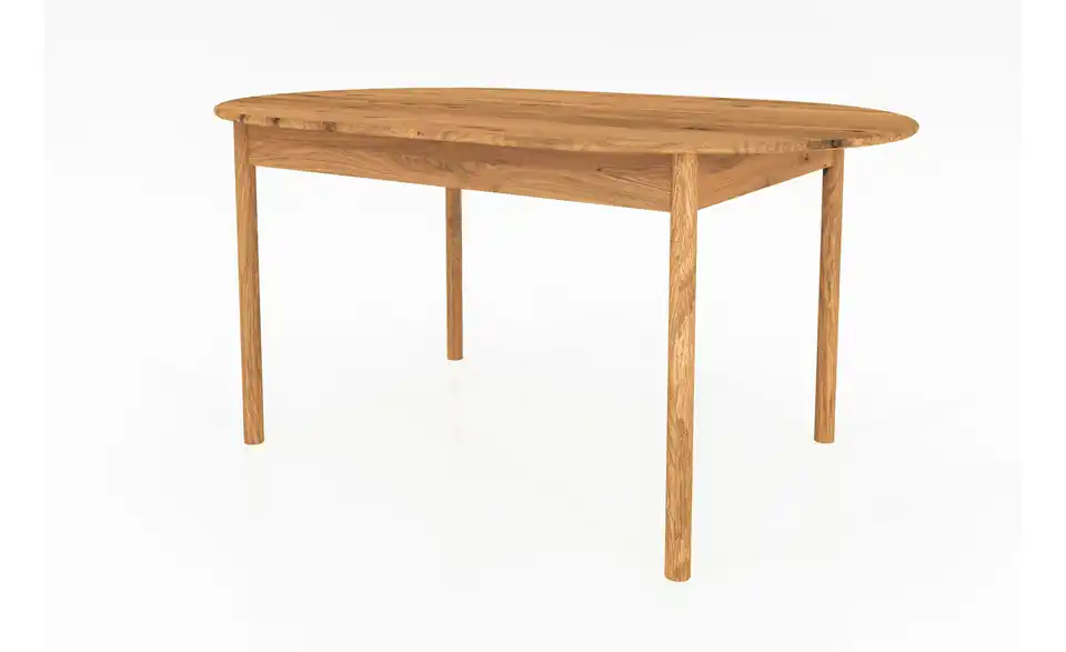 Esstisch, Perspektive