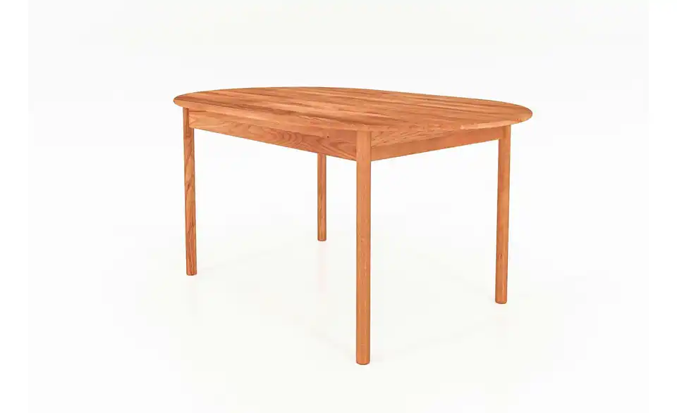 Esstisch, Perspektive