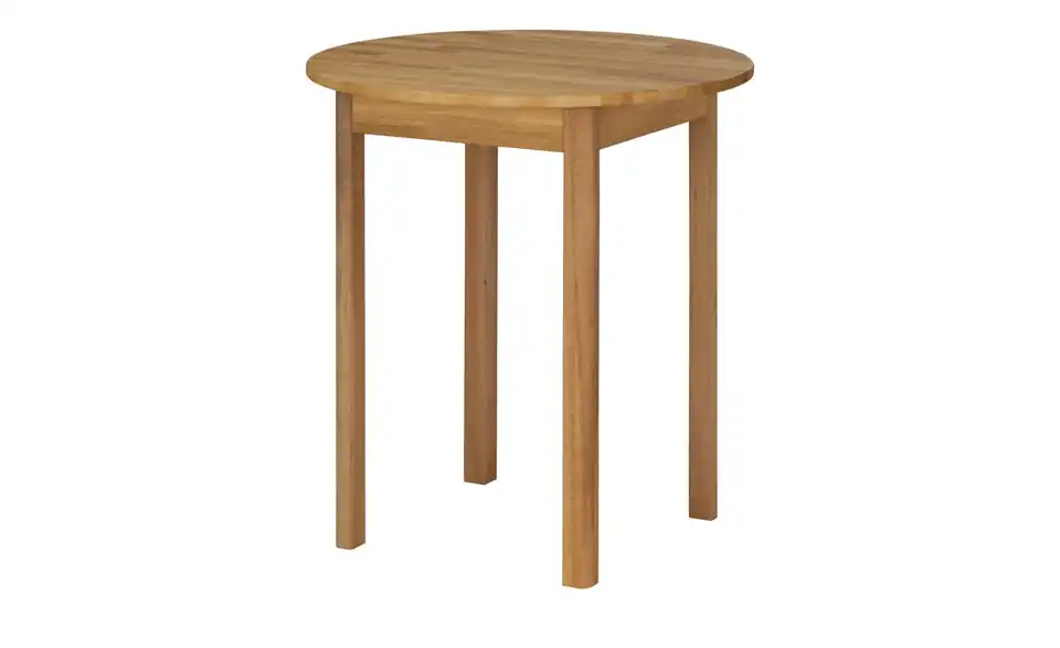 Esstisch, Perspektive