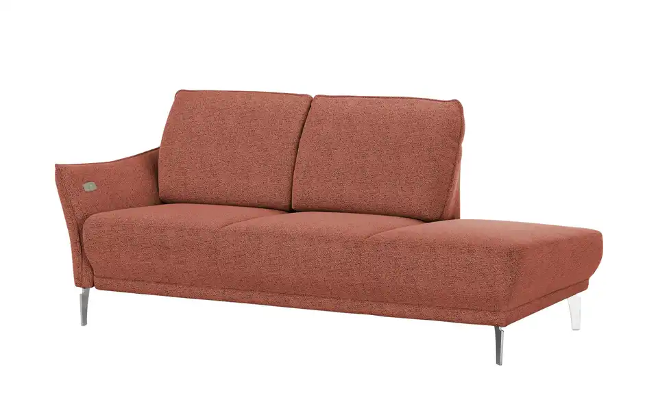 Récamiere Berlin, Perspektive