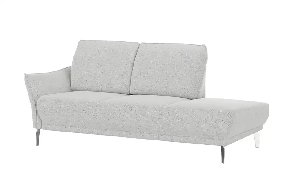 Récamiere Berlin, Perspektive