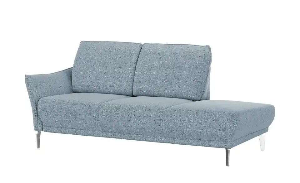 Récamiere Berlin, Perspektive