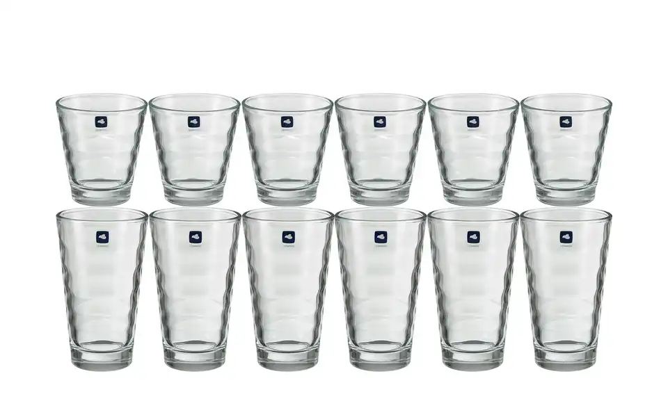 LEONARDO Becherset Onda, Perspektive