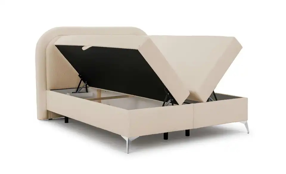 Boxspringbett, Funktionsansicht