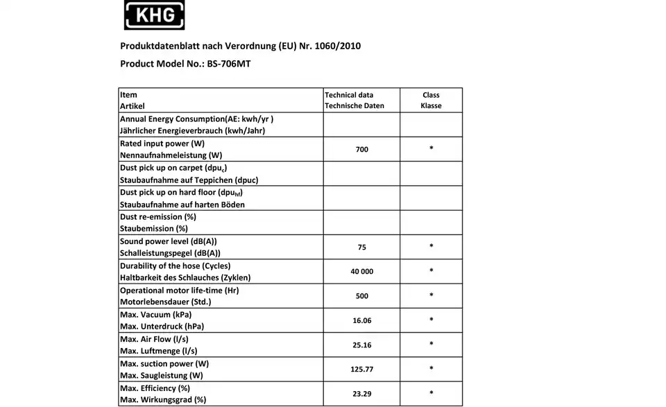 KHG Bodenstaubsauger BS-706MT