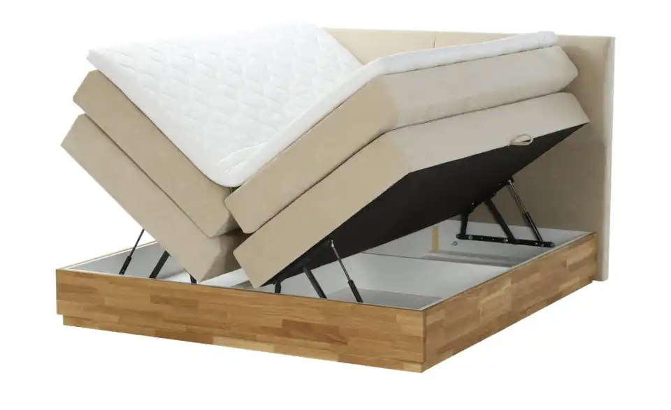 Boxspringbett inklusive Bettkasten, Funktionsansicht