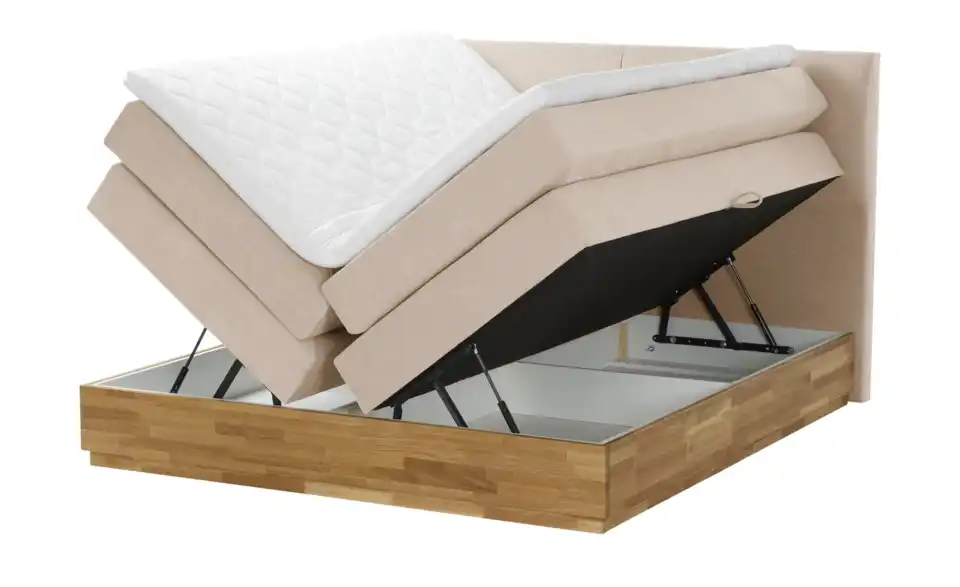 Boxspringbett inklusive Bettkasten, Funktionsansicht
