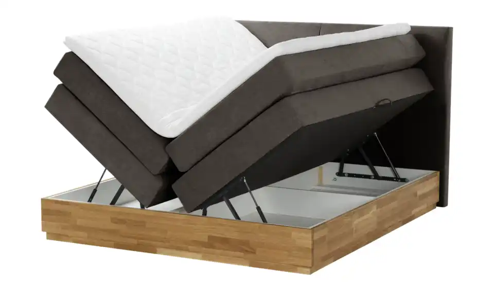 Boxspringbett inklusive Bettkasten, Funktionsansicht