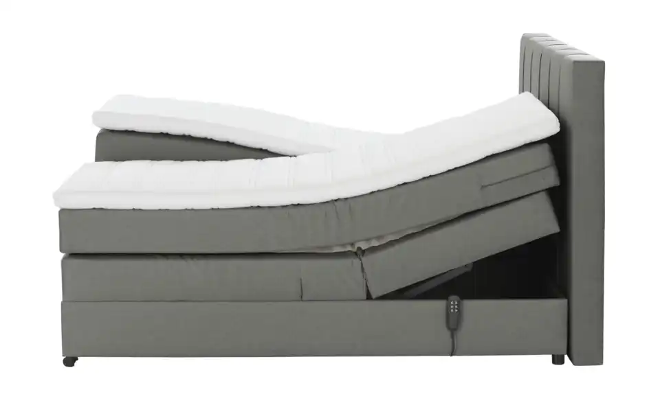 Motor-Boxspringbett, Funktionsansicht