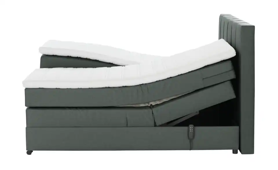 Motor-Boxspringbett, Funktionsansicht