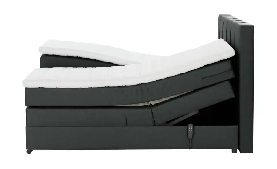 Motor-Boxspringbett, Funktionsansicht