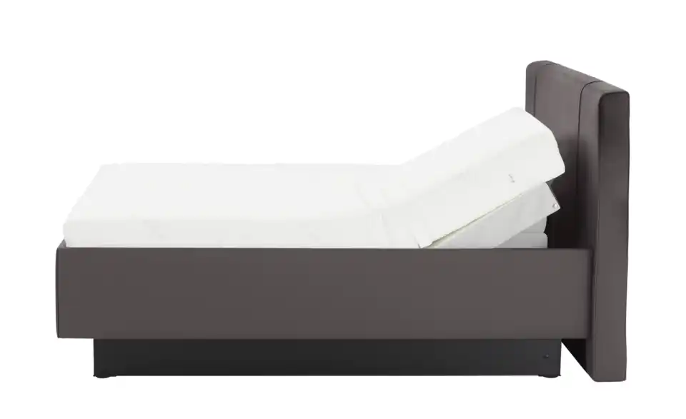 RUF Boxspringbett, Funktionsansicht