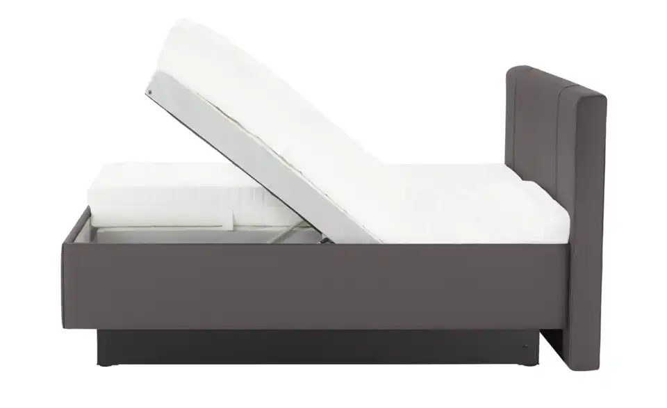 RUF Boxspringbett, Funktionsansicht