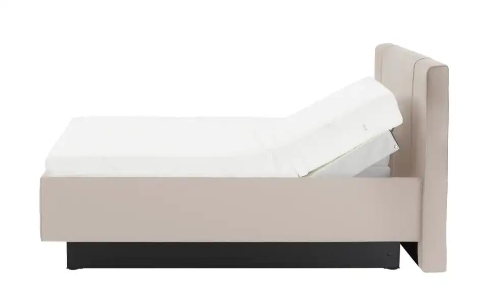 RUF Boxspringbett, Funktionsansicht